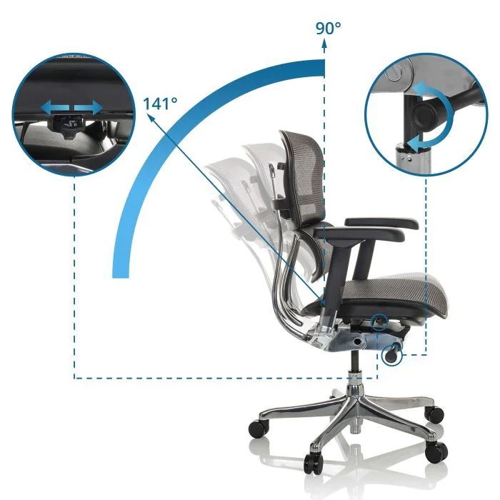 Bürostuhl Chefsessel ERGOHUMAN BASE GEN2 Netzstoff schwarz von HJH - Produktbild 2 von 6